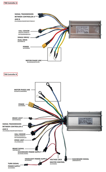 Tifgalop® Electric scooter controller parts